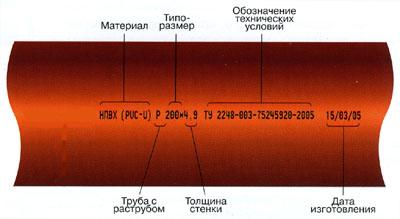 нпвх трубы напорные