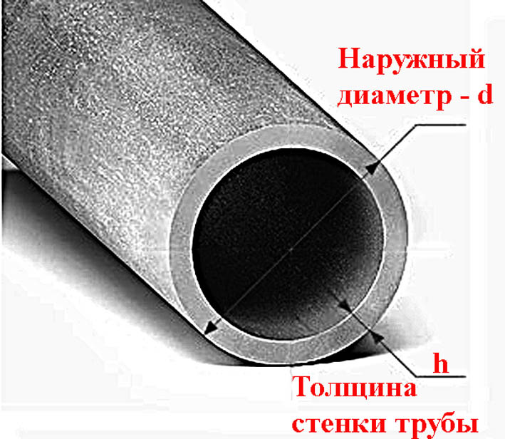 труба стальная вес