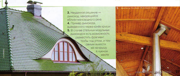 высота печной трубы